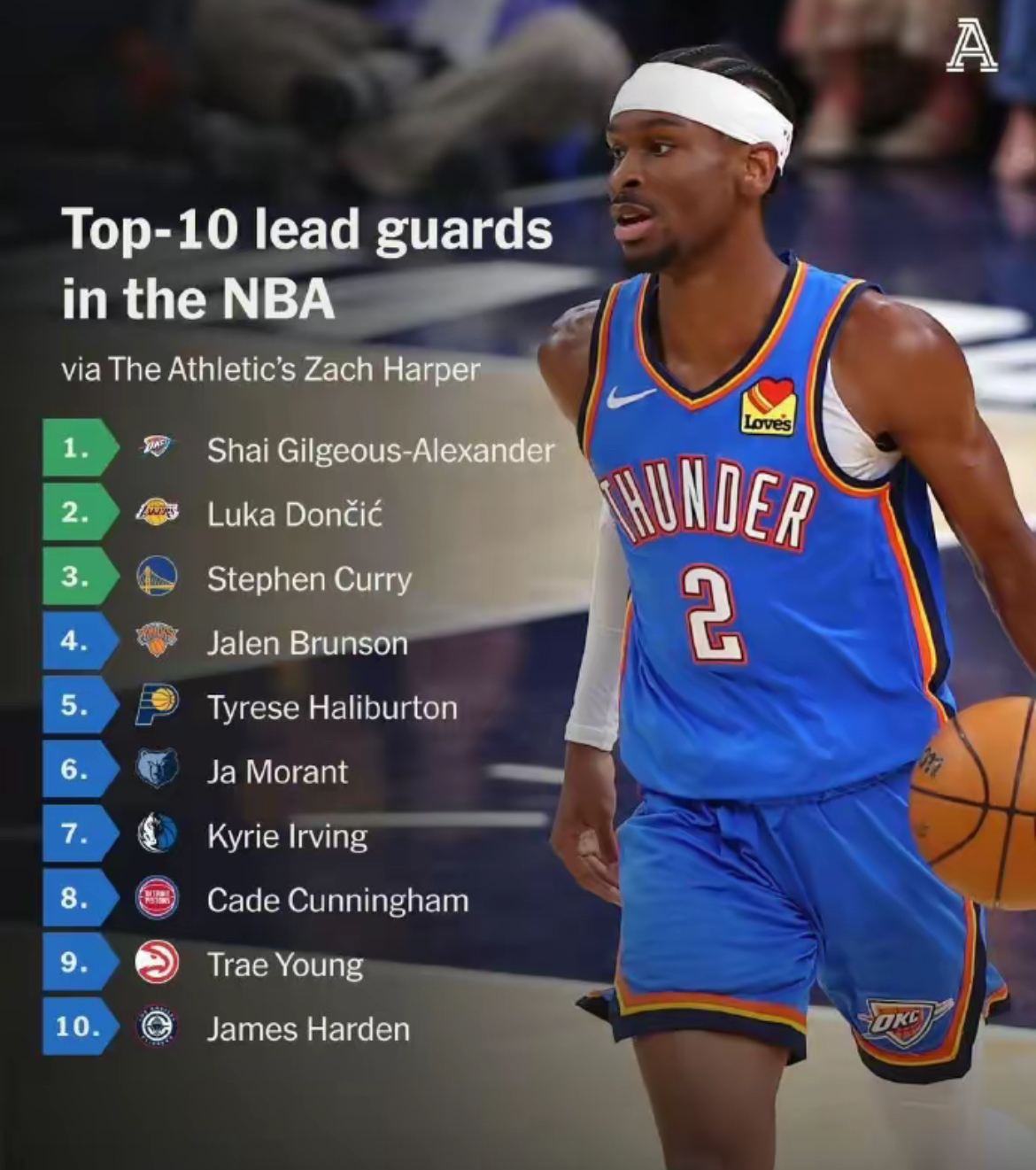 NBA季后赛倒计时；新奥尔良鹈鹕关键时刻止住颓势；细节引发关注；更衣室稳定；资深球员宣示担当的简单介绍