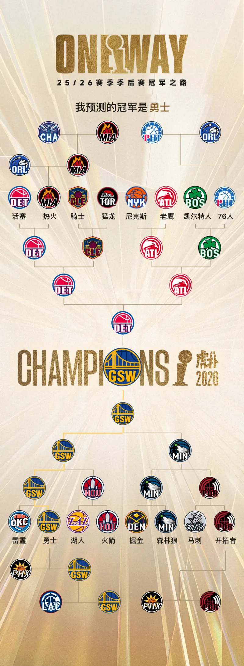 库里连续十场比赛得分超过挺进下一轮国际比赛日武汉三镇备战德甲，网友：关键时刻法兰克福篮板制胜的简单介绍